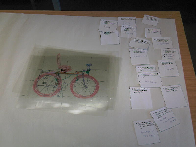 Agile Technique Hour