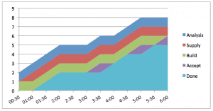 Team 1 Flow CFD