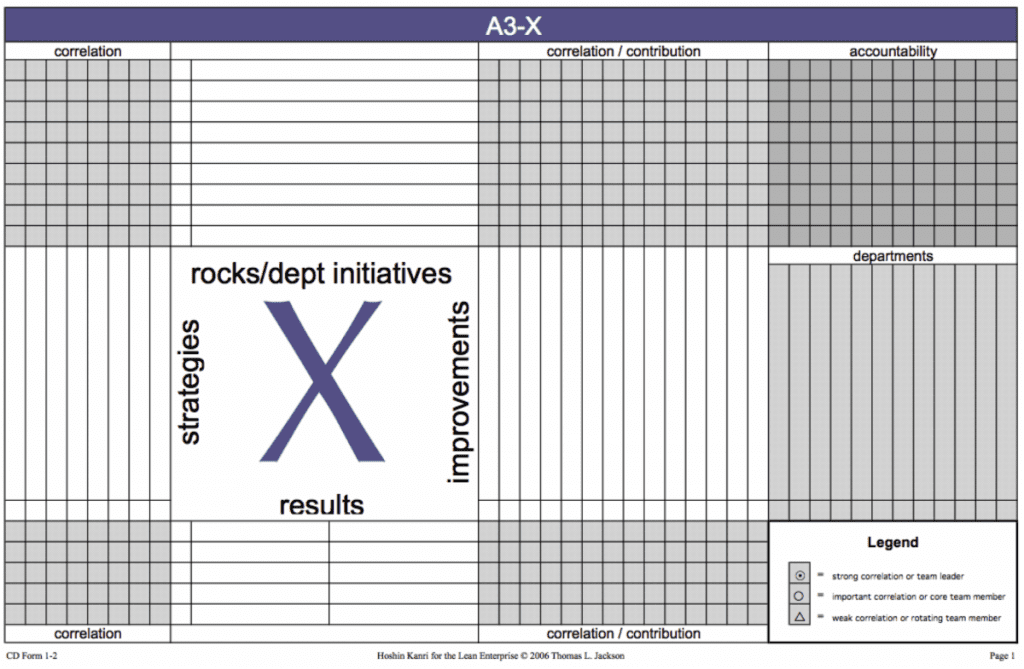 Xmatrixblank