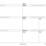 A3 Templates for Backbriefing and Experimenting