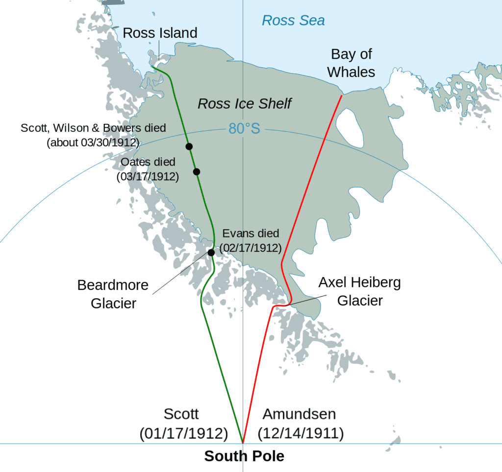 The Antarctic expedition map (Amundsen - Scott) as a metaphor for Agile Transformation